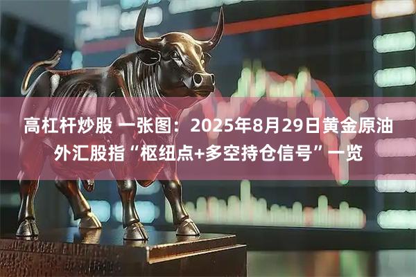 高杠杆炒股 一张图：2025年8月29日黄金原油外汇股指“枢纽点+多空持仓信号”一览